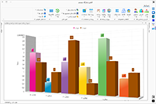 تصویر نمودار سه بعدی ستونی از نسخه رایگان نرم افزار چند منظوره الکترو پاسارگاد سیستم